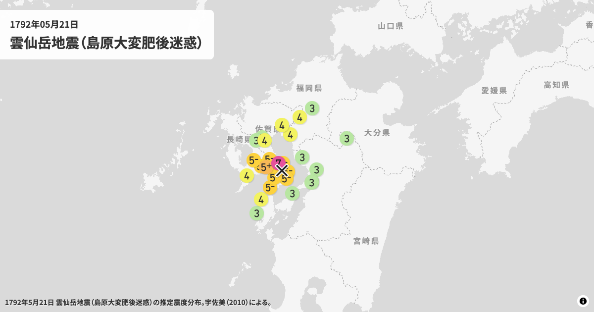 1792年雲仙岳地震（島原大変肥後迷惑）の震度分布