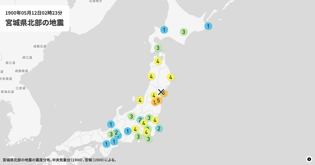 1900年宮城県北部地震の震度分布