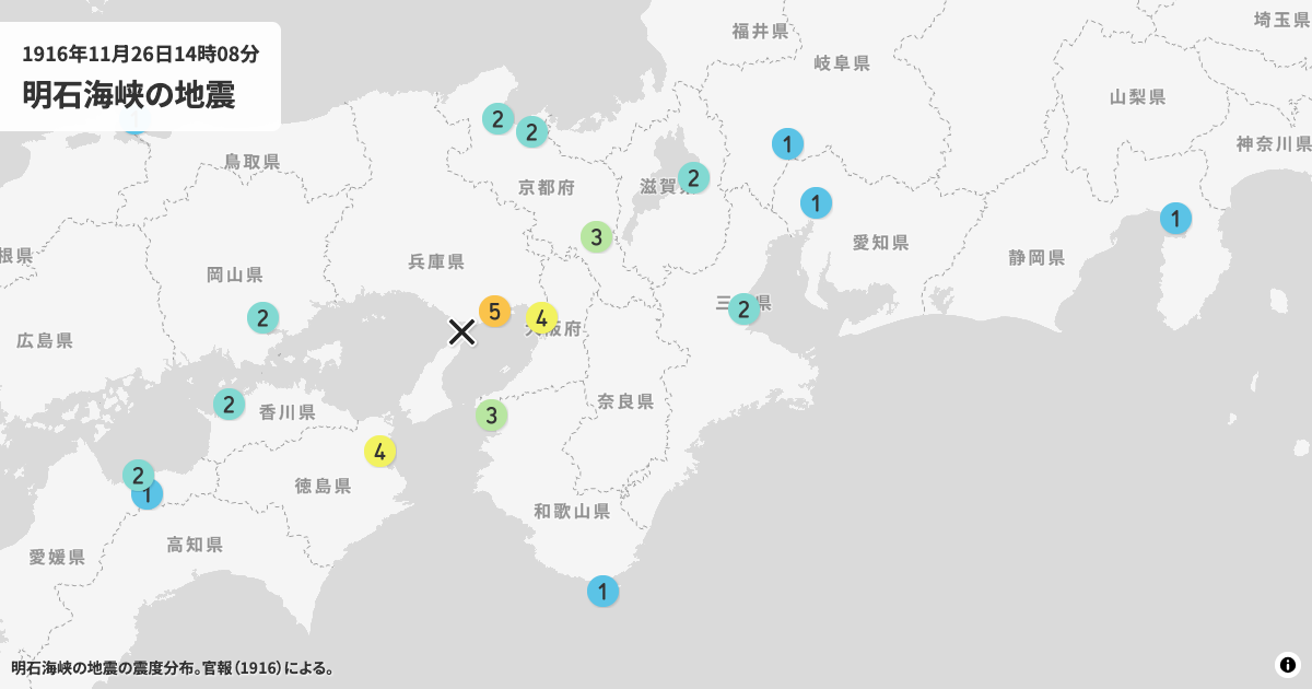 1916年明石海峡付近の震度分布