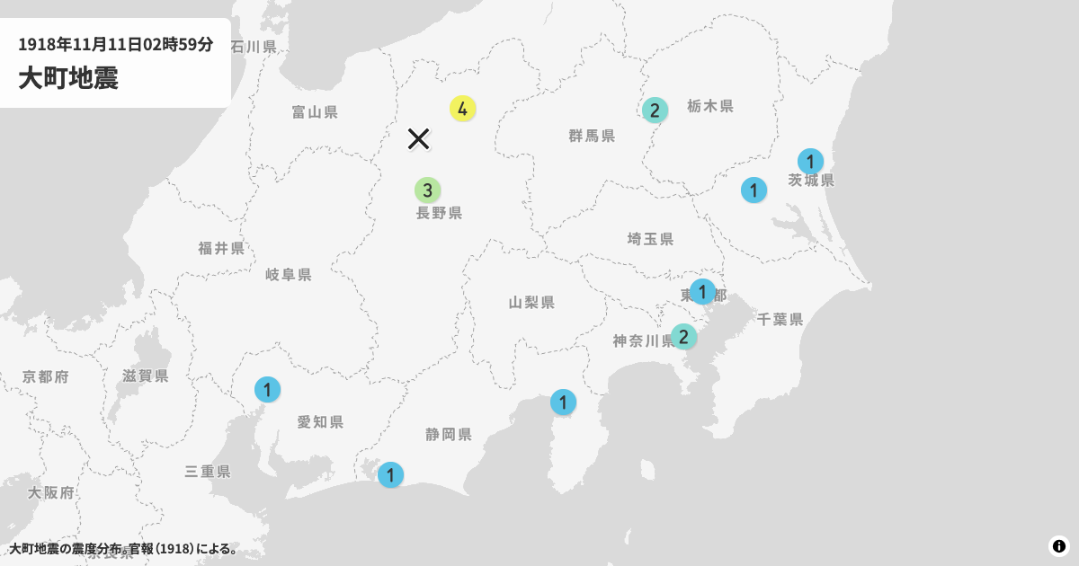 1918年大町地震の震度分布
