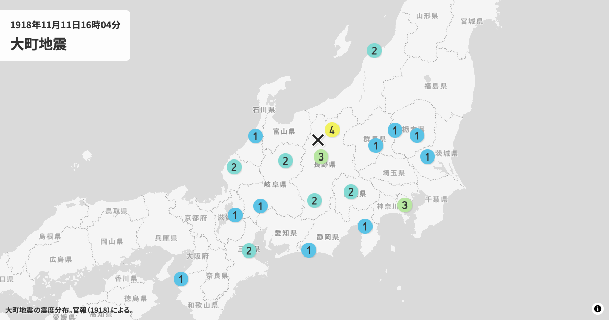 1918年大町地震の震度分布