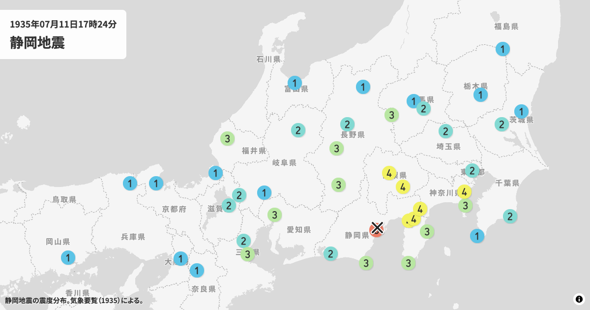1935年静岡地震の震度分布