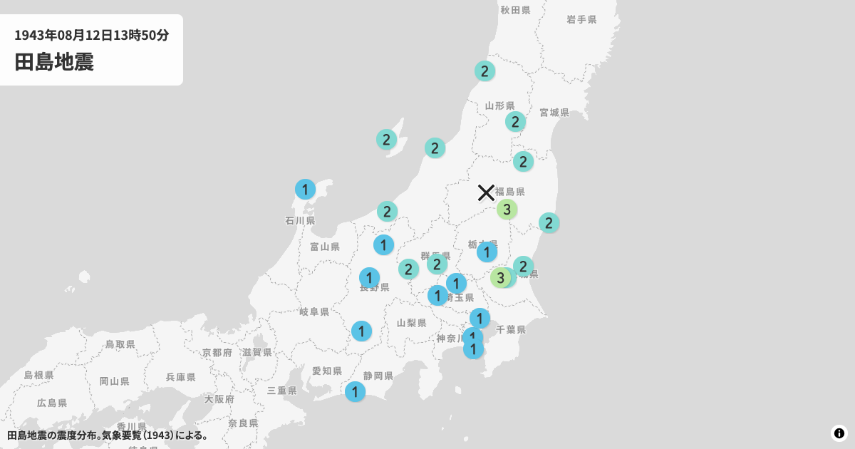 1943年田島地震の震度分布