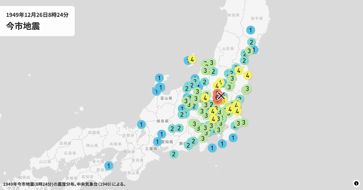 1949年今市地震の震度分布