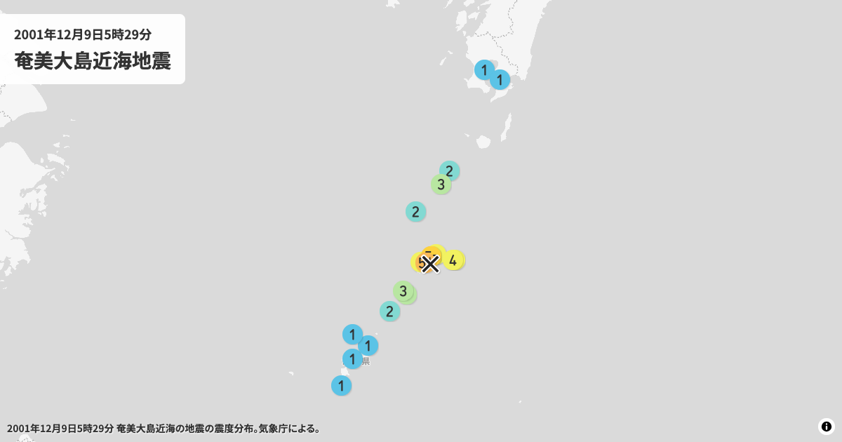 2001年奄美大島近海の震度分布