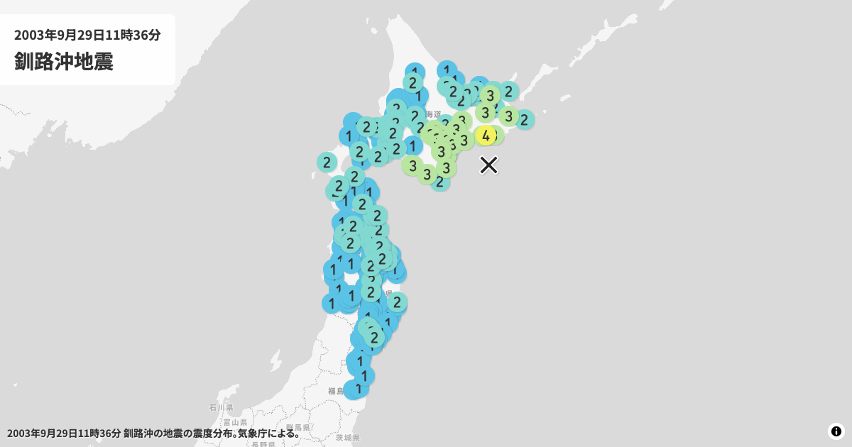 2003年釧路沖の震度分布