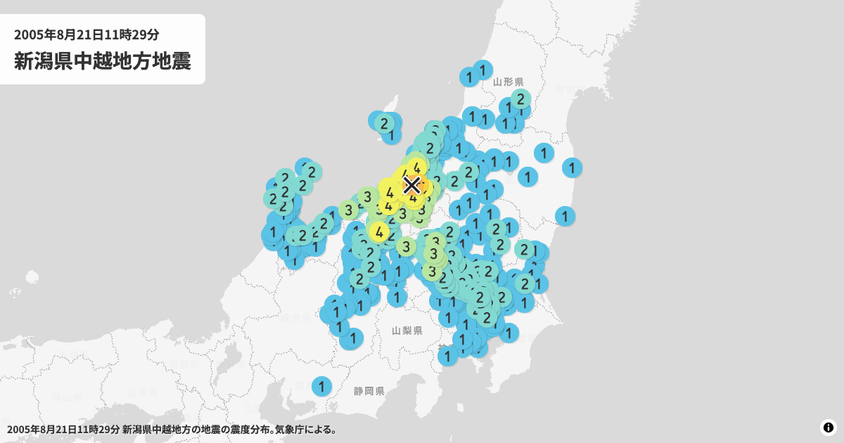2005年新潟県中越地方の震度分布