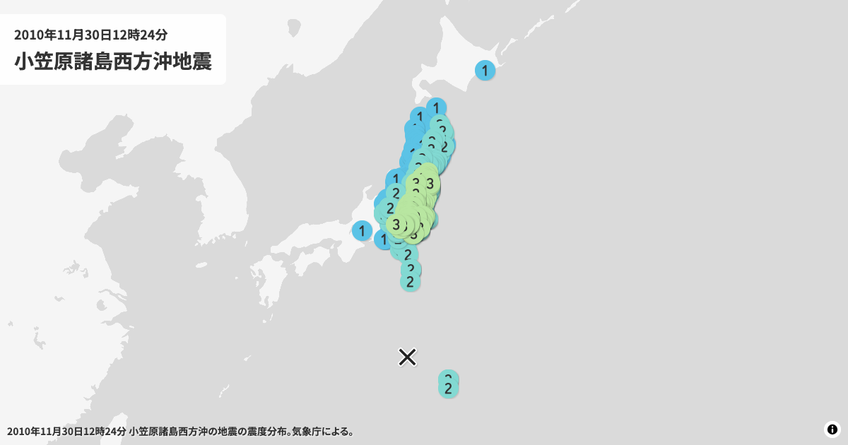 2010年小笠原諸島西方沖の震度分布