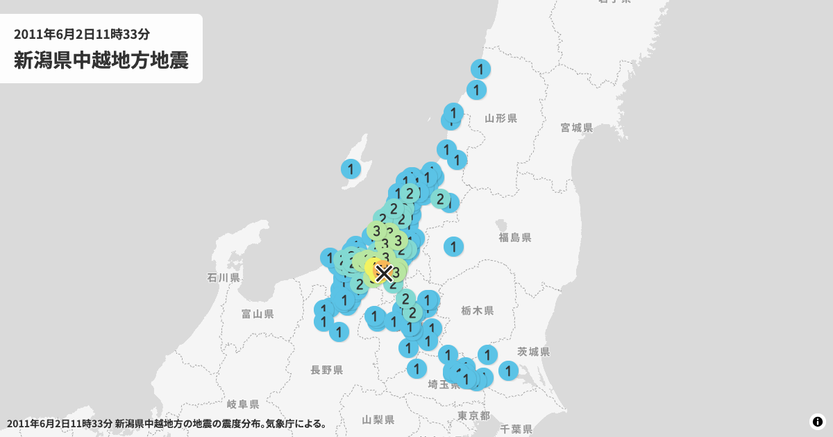 2011年新潟県中越地方の震度分布