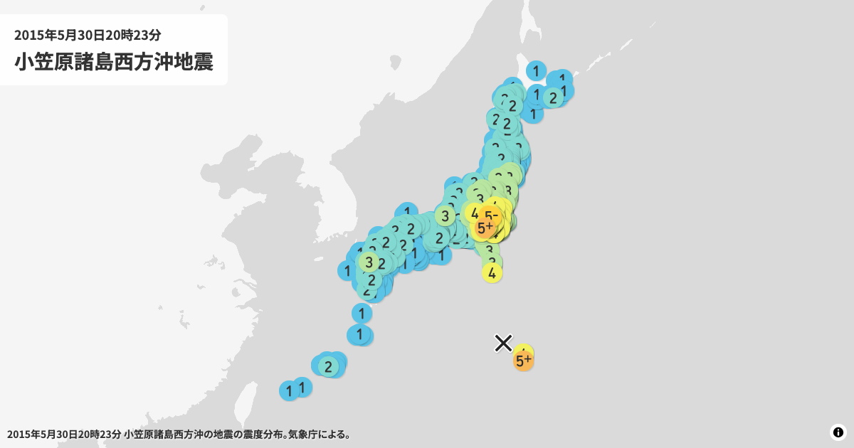 2015年小笠原諸島西方沖の震度分布