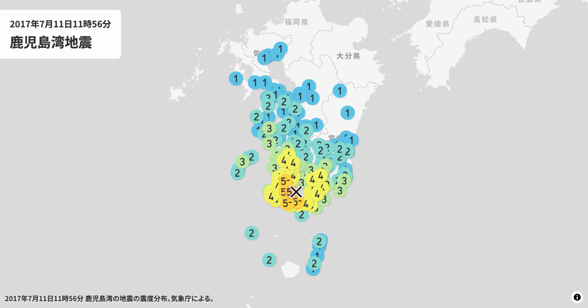 2017年鹿児島湾の震度分布