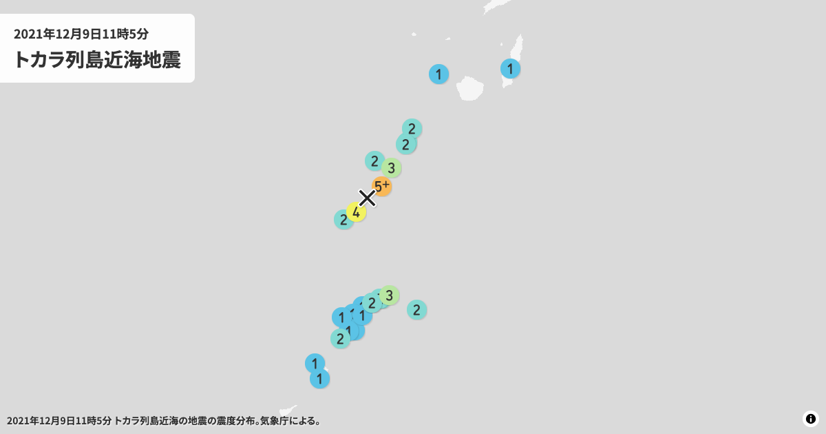 2021年トカラ列島近海の震度分布