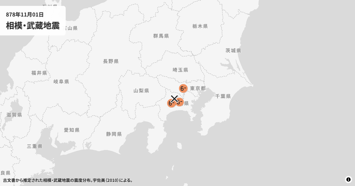 878年相模・武蔵地震の震度分布
